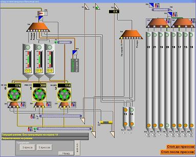 http://insat.ru/i/projects/solutions/asutp_comb/gkkz2.jpg