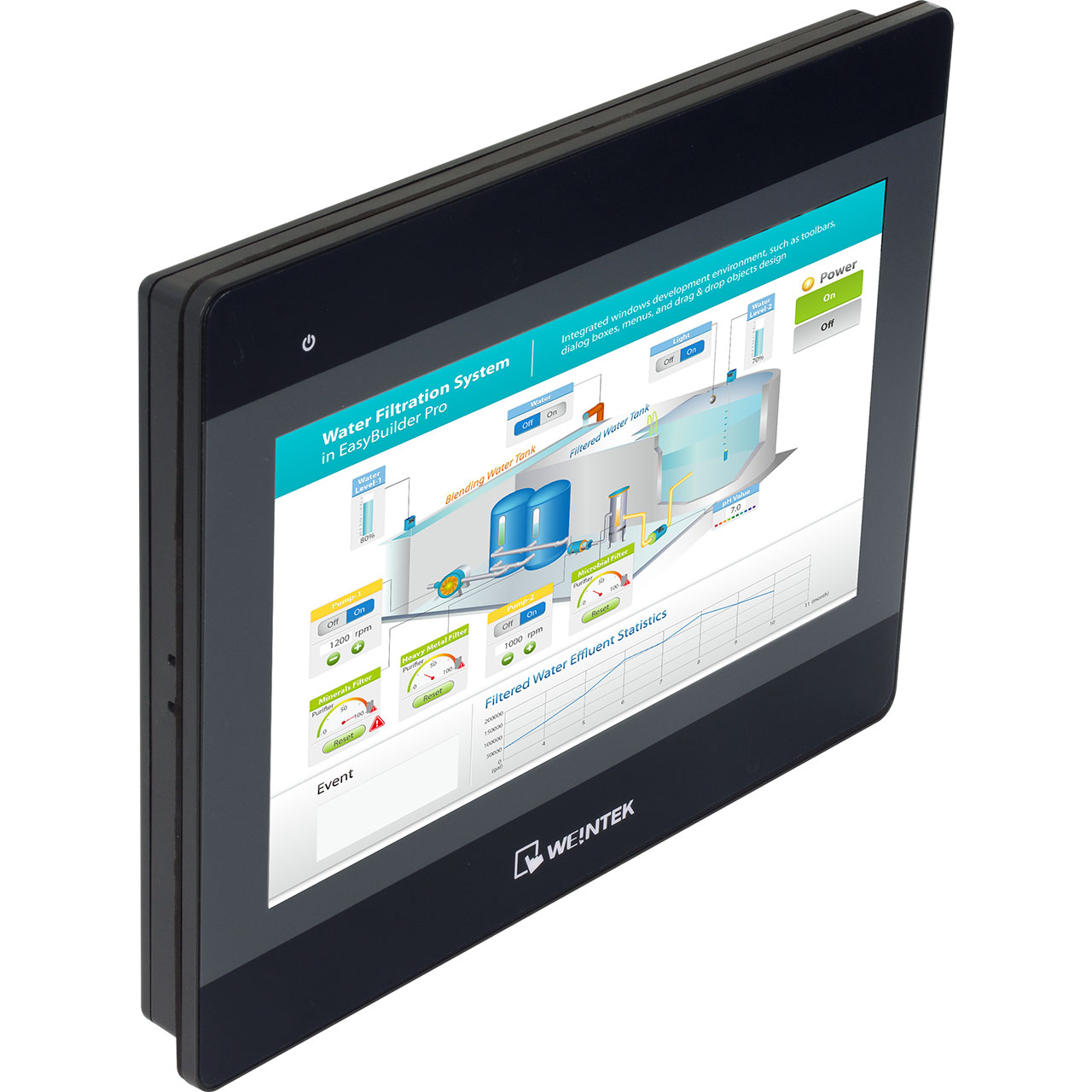 Панели управления Weintek МТ6000