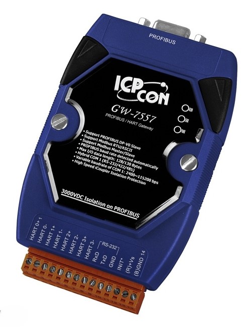 USB/HART конвертеры USB/HART конвертеры