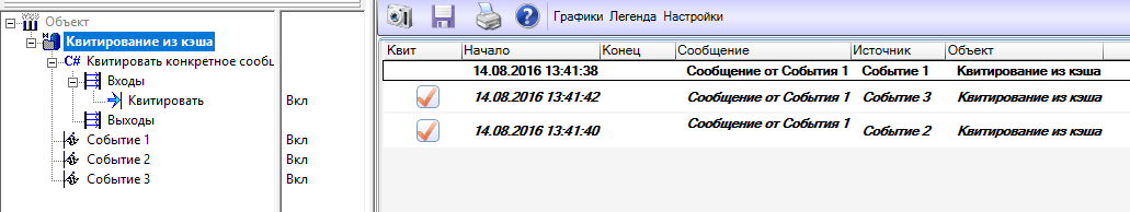 Сквитировать. Квитирование. Квитирование что это значит. Трехстороннее квитирование. Квитирование сигнала.