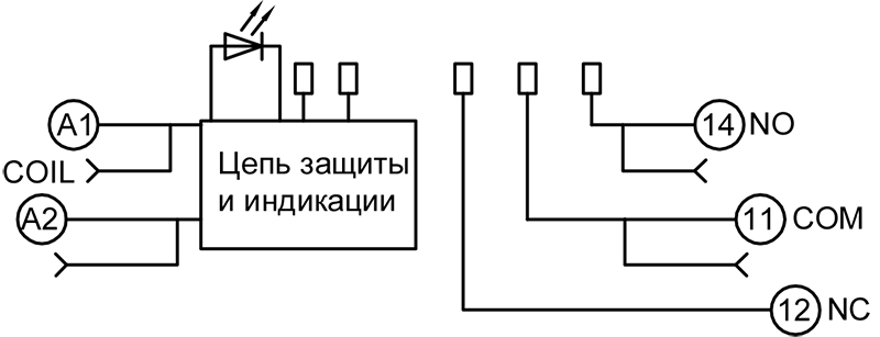 PYF-011BE.24DC/24DC