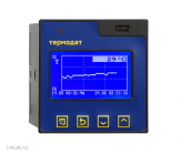 Термодат-16Е6/1УВ/1В/2Р/1РС/1Т/1А/485/4М