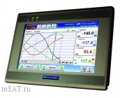 ИНТЕГРАФ-1000 (снят с производства)