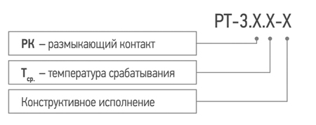 Модификации РТ-3.jpg