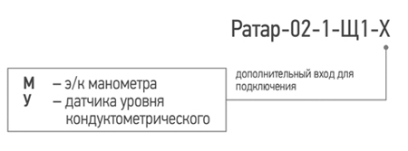 Модификации Ратар-02-1.jpg
