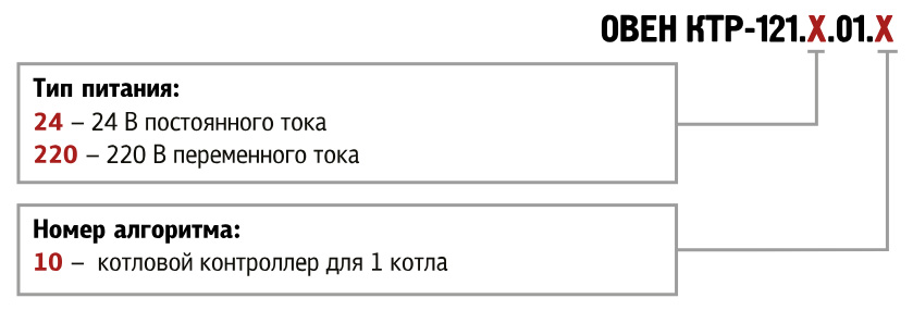 Модификации ОВЕН КТР-121.01 Модификации ОВЕН КТР-121.01