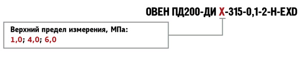 Модификации ОВЕН ПД200-ДИ EXD Модификации ОВЕН ПД200-ДИ EXD