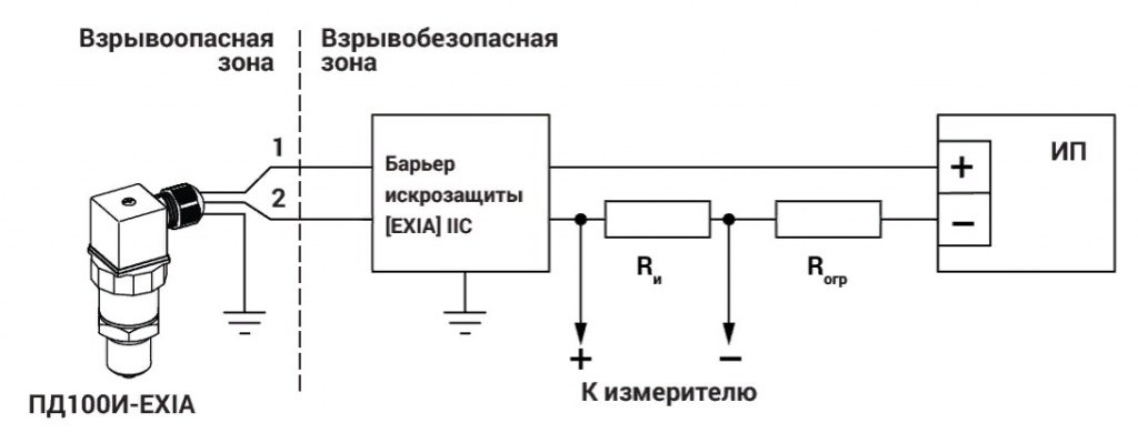 ОВЕН ПД100И-8x1 Exi Схема подключения ОВЕН ПД100И-8x1 Exi Схема подключения