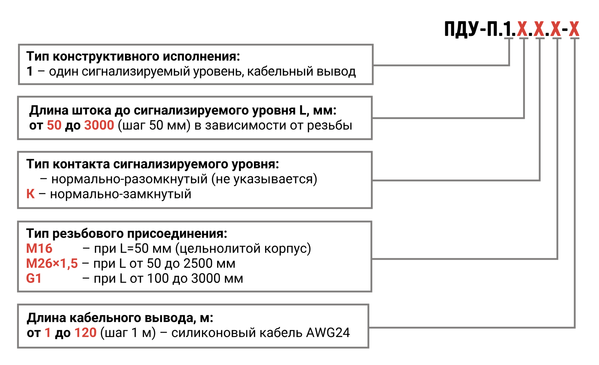 ПДУ-П.png