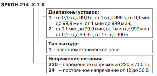 Обозначение при заказе КонтрАвт ЭРКОН 214 Обозначение при заказе КонтрАвт ЭРКОН 214