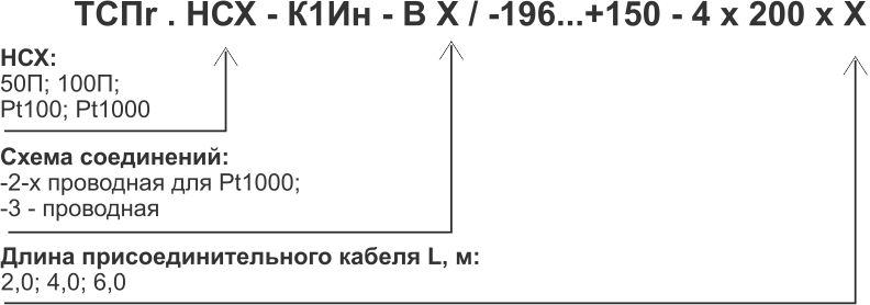Модификации ТСПr-К1Ин.jpg