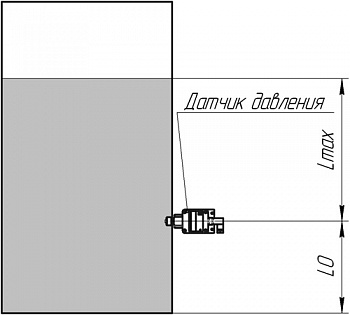 proma_ПРОМА-ИУ