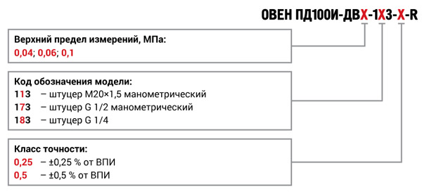 Модификации ОВЕН ПД100И-ДВX-1X3-X-R Модификации ОВЕН ПД100И-ДВX-1X3-X-R