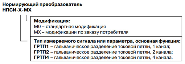 КонрАвт НПСИ-ГРТП маркировка моделей для заказа
