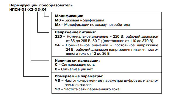 Обозначение при заказе КонтрАвт НПСИ-ЧВ, НПСИ-ЧС
