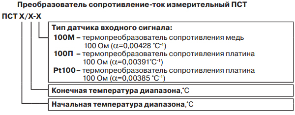 Обозначение при заказе КонтрАвт ПСТ.