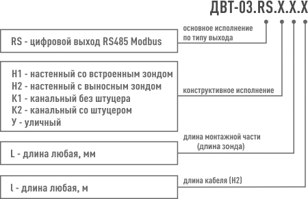 Модификации ДВТ-03.RS.jpg