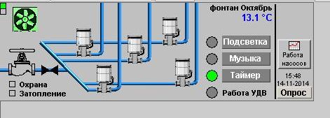 Диспетчеризация систем водоснабжения. Диспетчеризация систем водоснабжения. Диспетчеризация систем водоснабжения. Диспетчеризация итп. Контроллер универсальный сетевой с выносным дисплеем си-34 феникс вд 8.