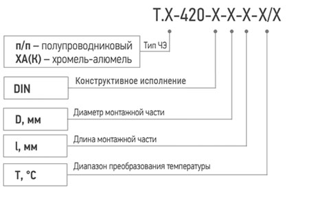 Модификации Т.п-п(ХА(К))-420-DIN43650.l.jpg