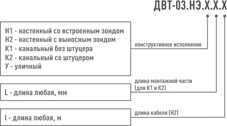 Модификации ДВТ-03.НЭ.png
