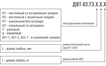 Модификации ДВТ-03.ТЭ.jpg