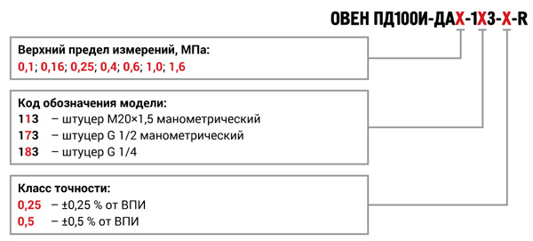 Модификации ОВЕН ПД100И-ДАX-1X3-X-R Модификации ОВЕН ПД100И-ДАX-1X3-X-R