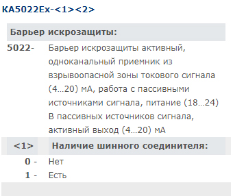 КонтрАвт КА5022Ех маркировка КонтрАвт КА5022Ех маркировка