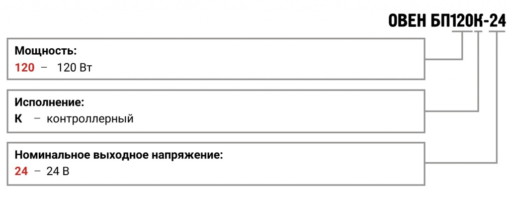 БП120.jpg