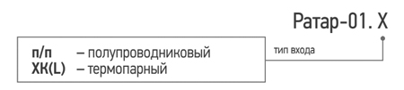 Модификации Ратар-01.п-п.jpg