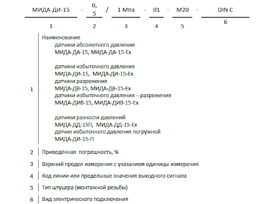 Схема заказа датчиков МИДА-15.png