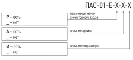 Модификации ПАС-01-Е.jpg
